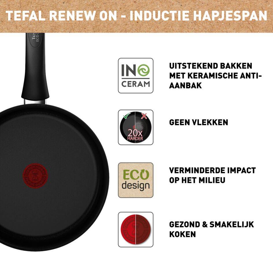 Renew Black On C4353232 Keramische sauteerpan + glazen deksel - 24 cm - Inductie