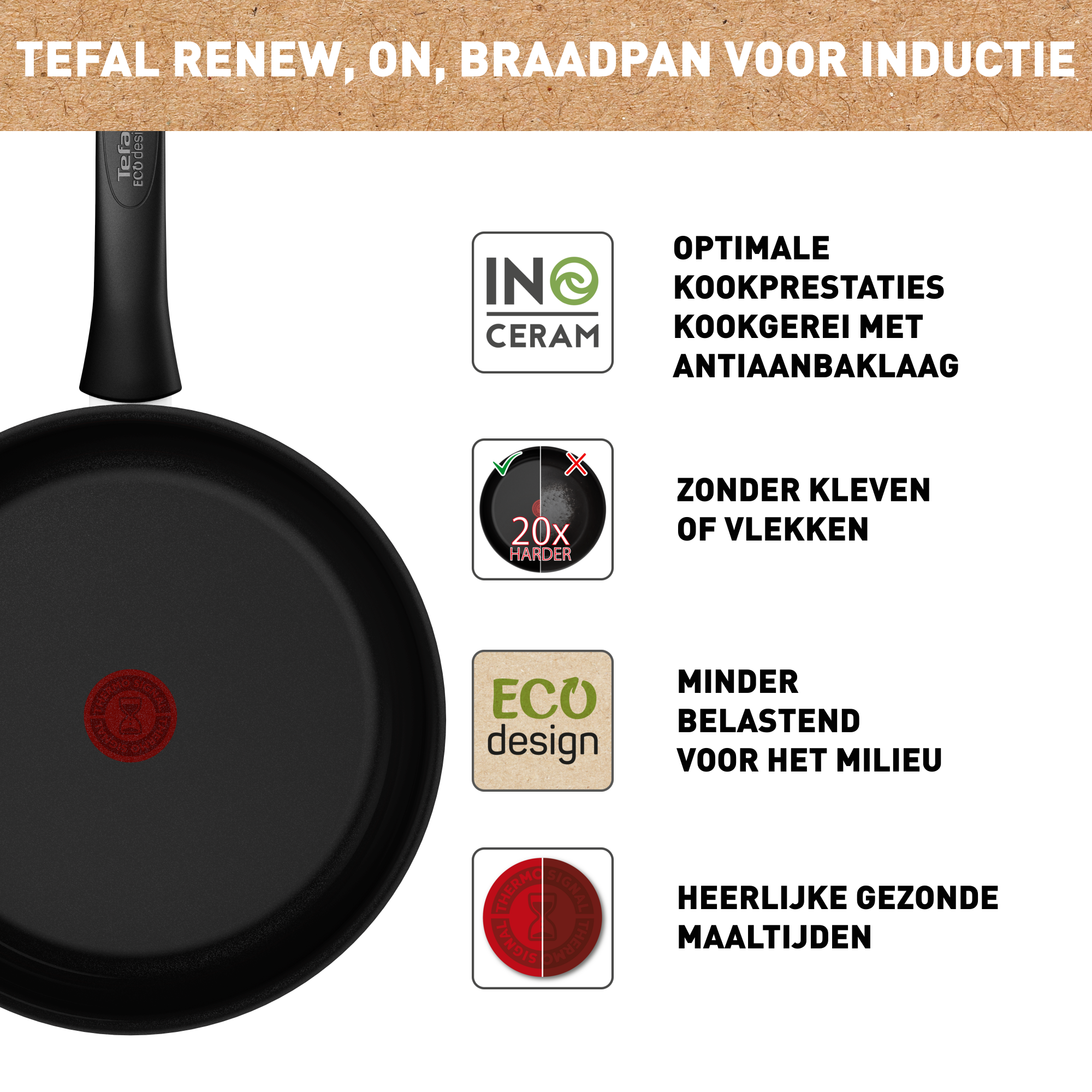 Renew Black On C4350632 Keramische braadpan - 28 cm - Inductie