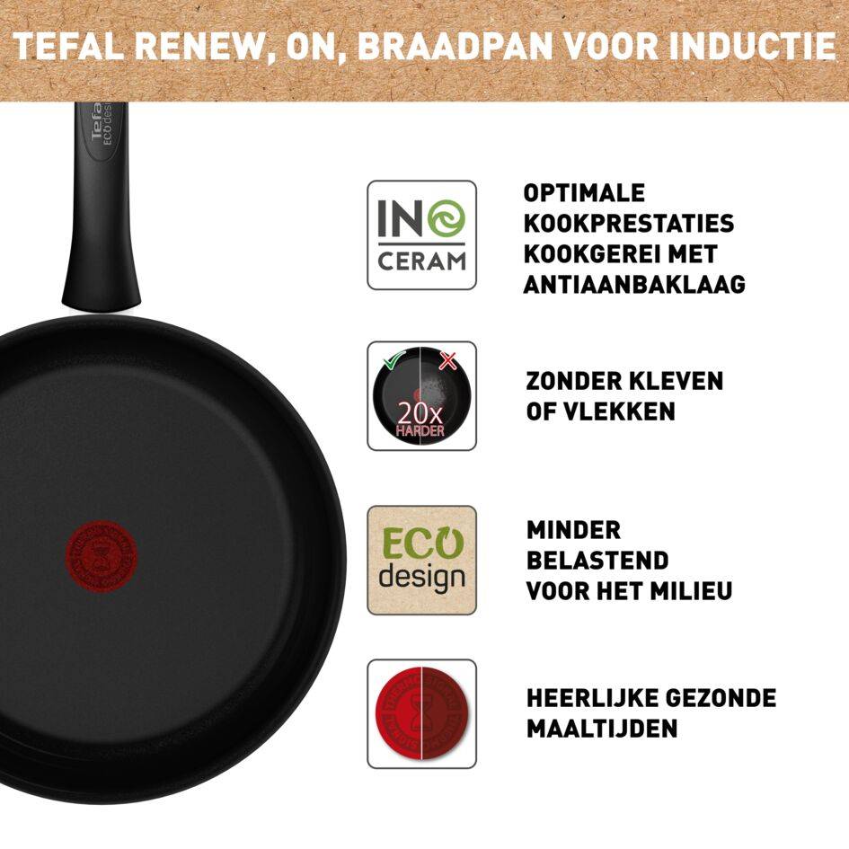 Renew Black On C4350632 Keramische braadpan - 28 cm - Inductie