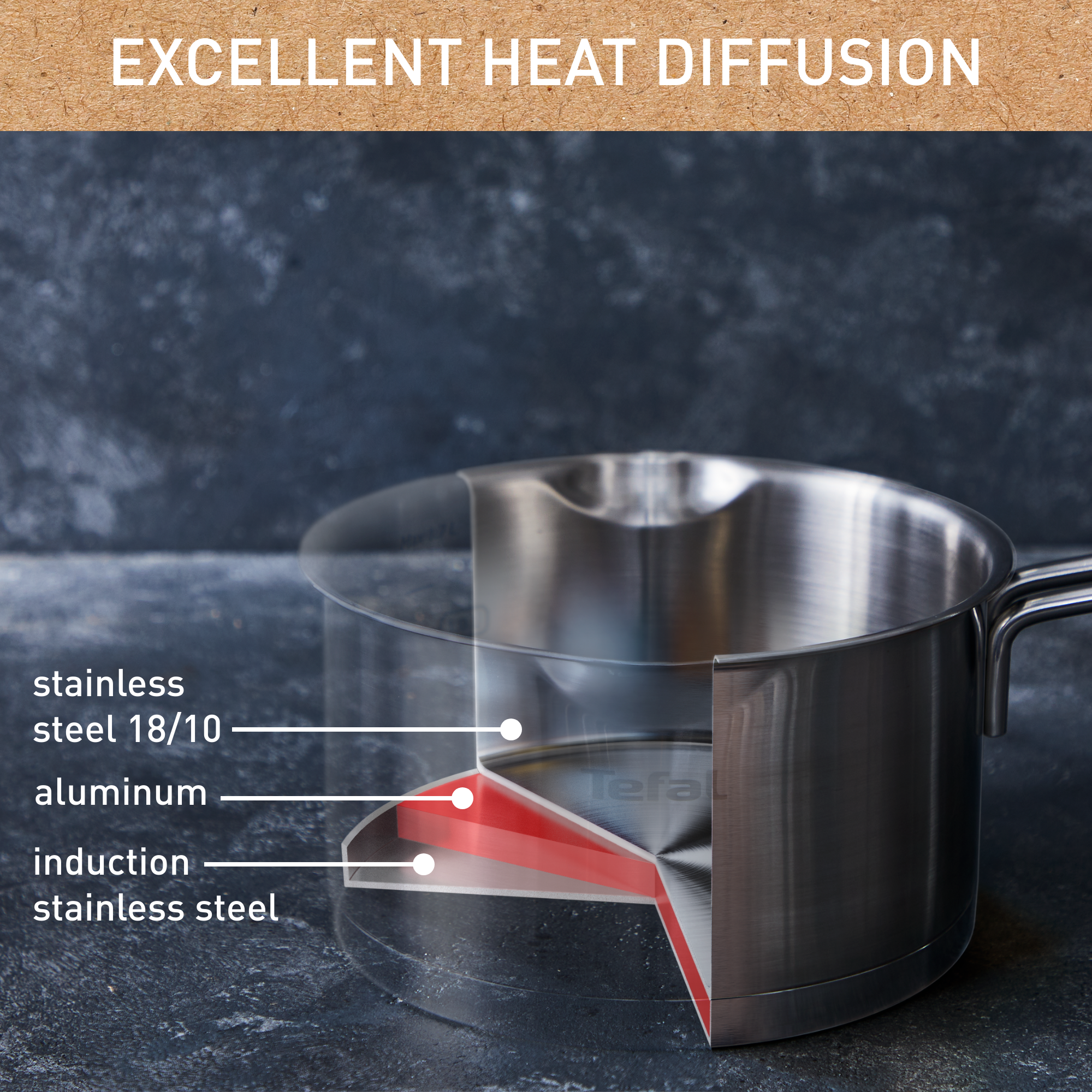 Nordica H8522236 Steelpan + glazen deksel - 16 cm - Inductie