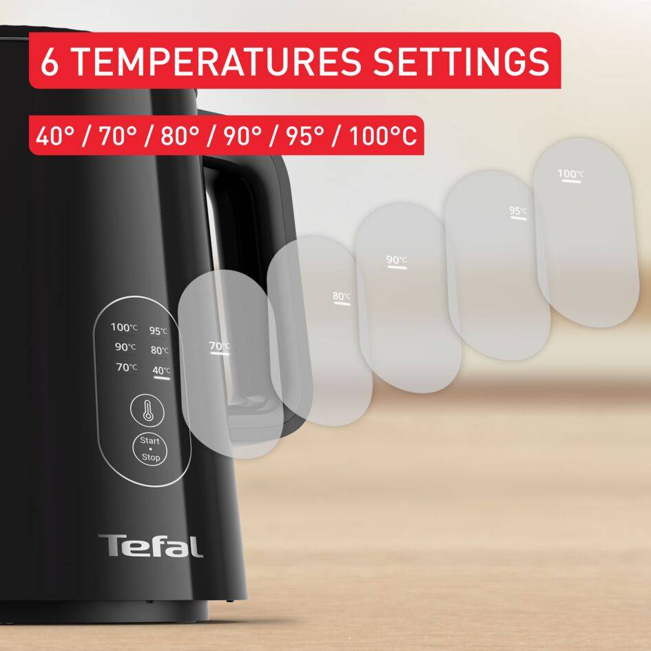 Thermo Protect KO6518E0 Elektrische waterkoker - 1,5 L