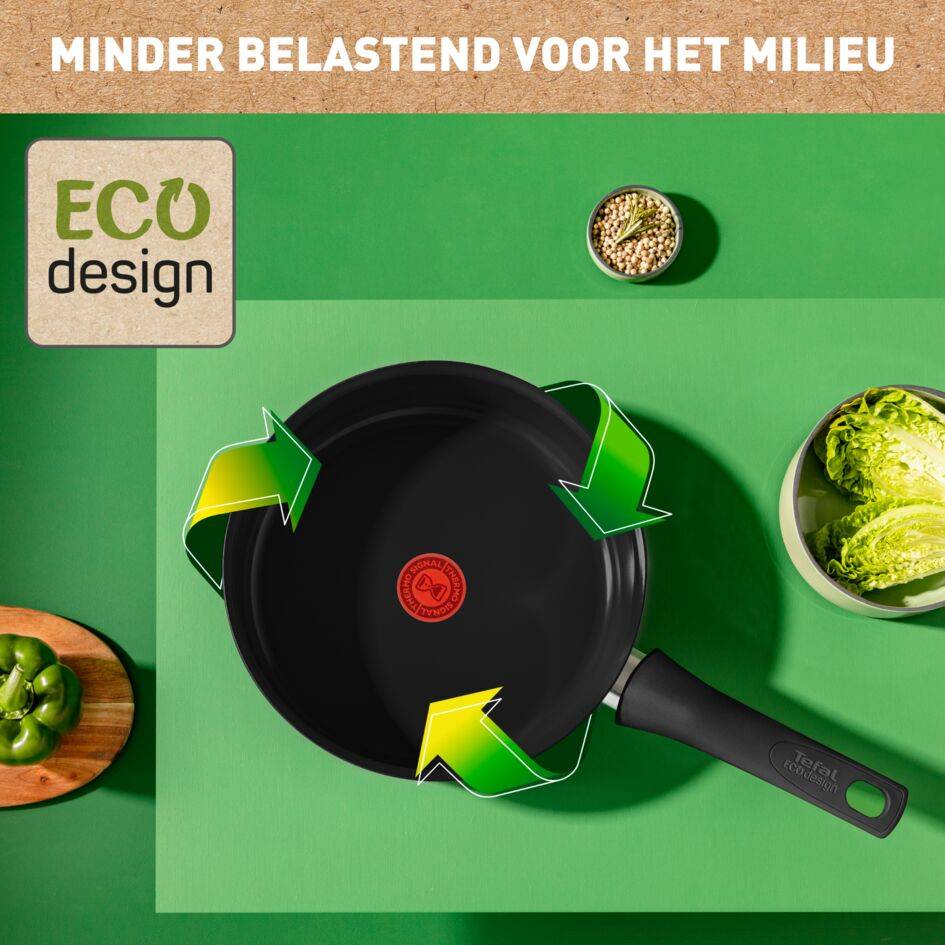 Renew Black On C4353232 Keramische sauteerpan + glazen deksel - 24 cm - Inductie