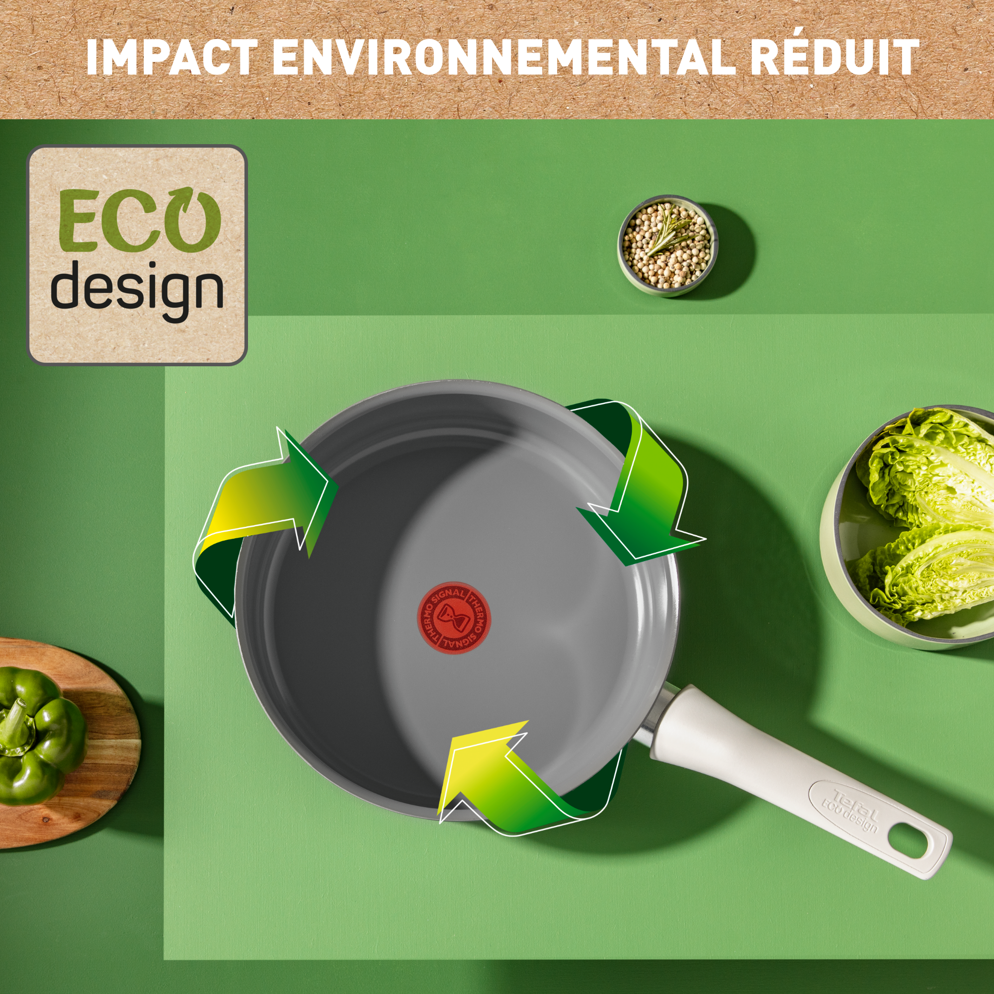 Renew On C4279132 Set de 3 poêles en céramique 20/24/28 cm - Induction