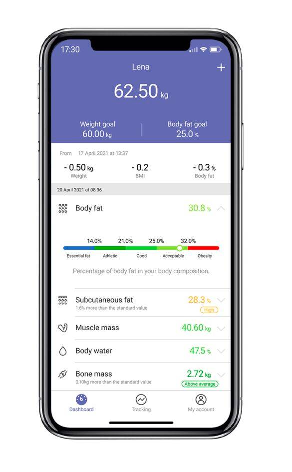GoodVibes BM9620S1 Pèse-personne connecté