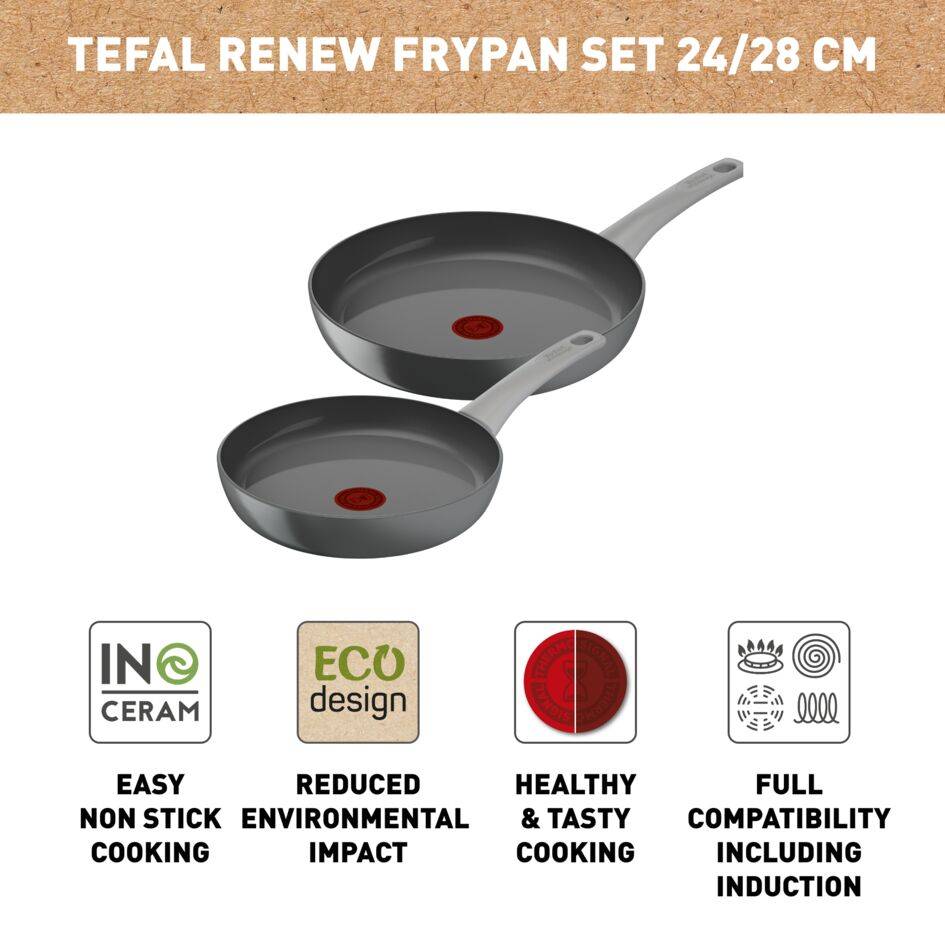 Renew On C4279032 Set de 2 poêles en céramique 24/28 cm - Induction