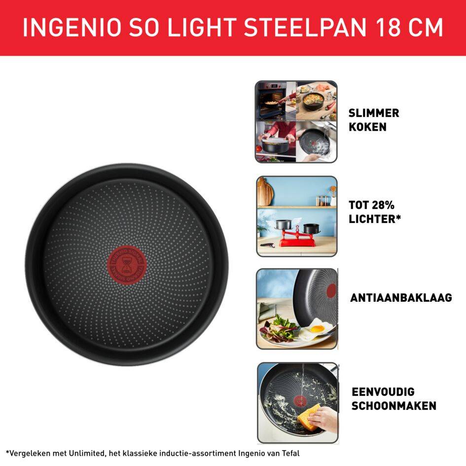 Ingenio So'Light L7232902 Steelpan - 18 cm - Inductie