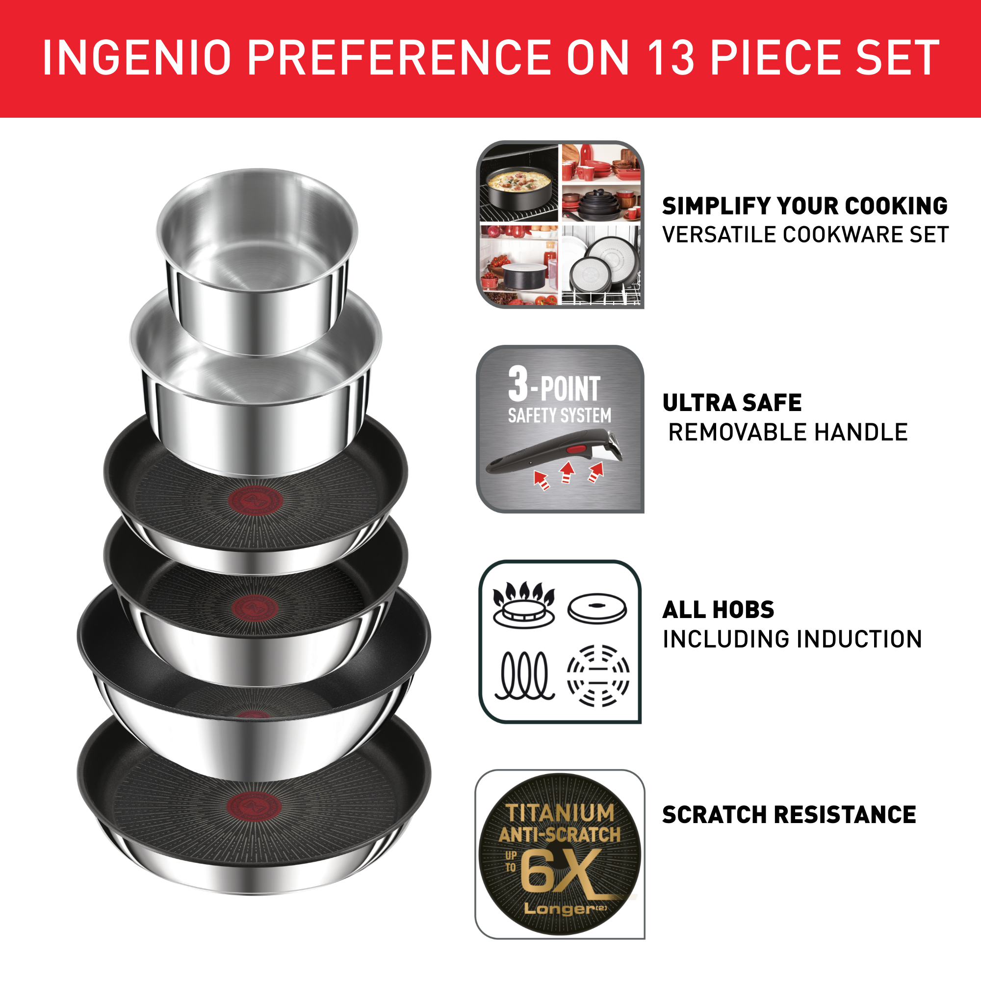Ingenio Préférence On L9749432 13-delige inox set - Inductie