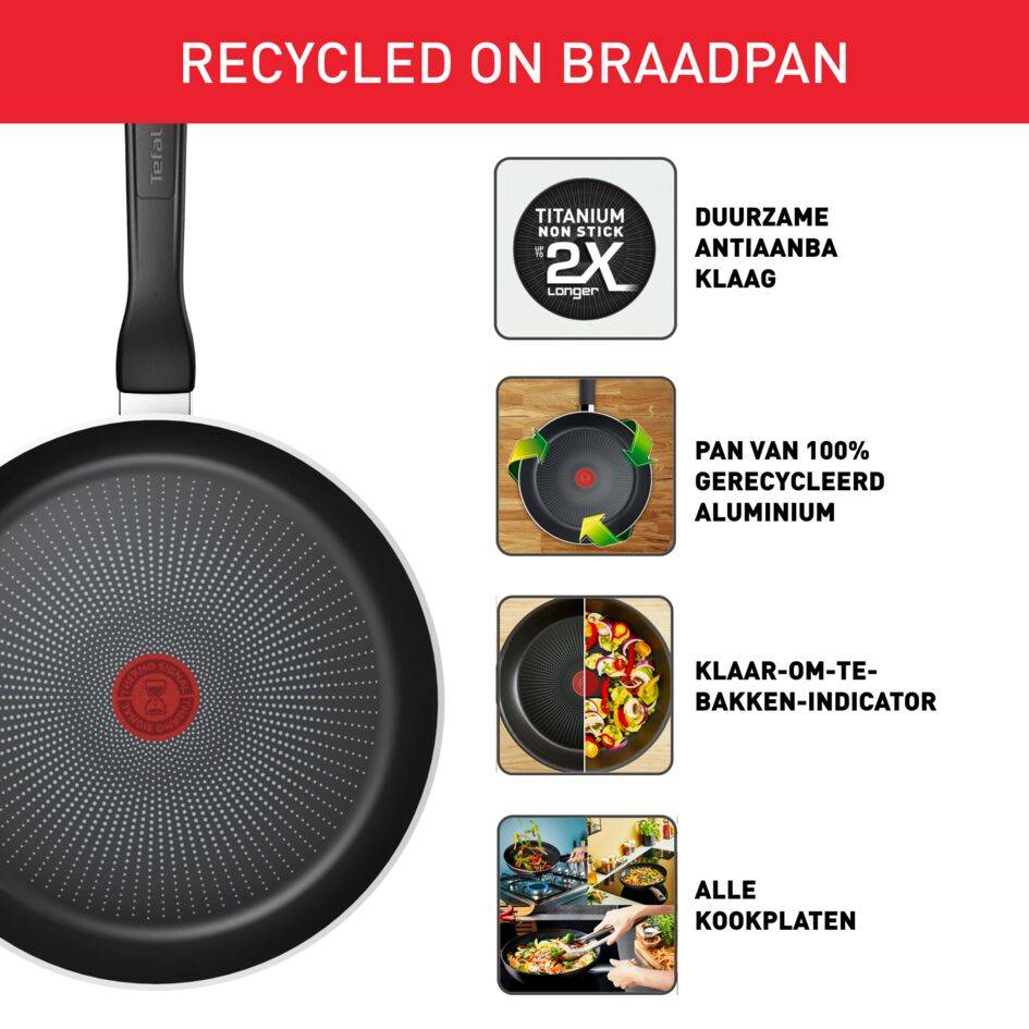 Recycled on C2970632 Braadpan - 28 cm - Inductie
