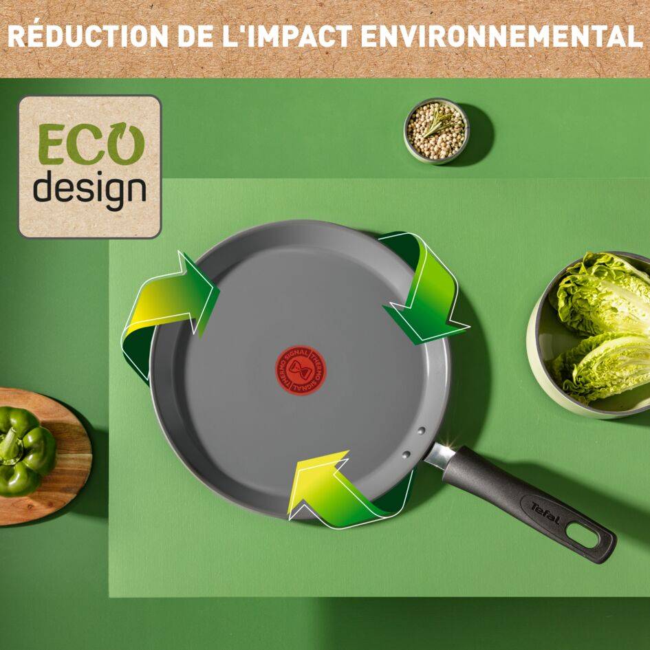 Renew Black On C4353832 Poêle à crêpes en céramique - 25 cm - Induction