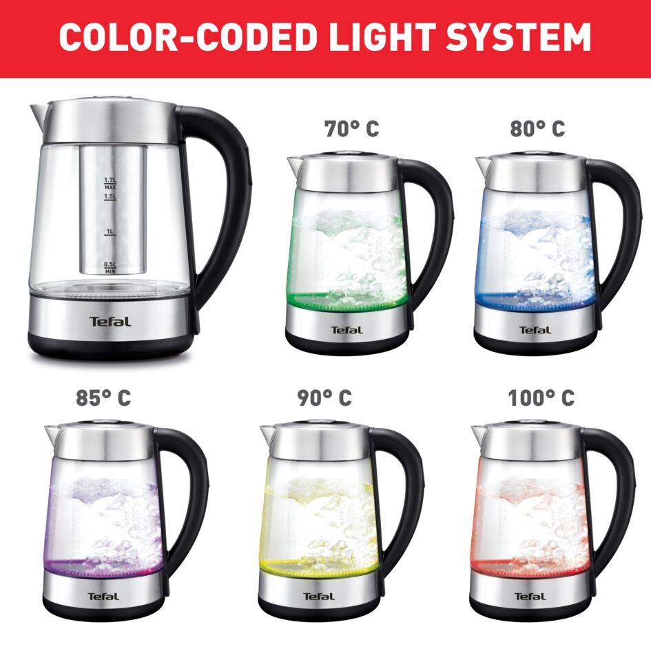 Machine à thé et Bouilloire 2-en-1 BJ750D10