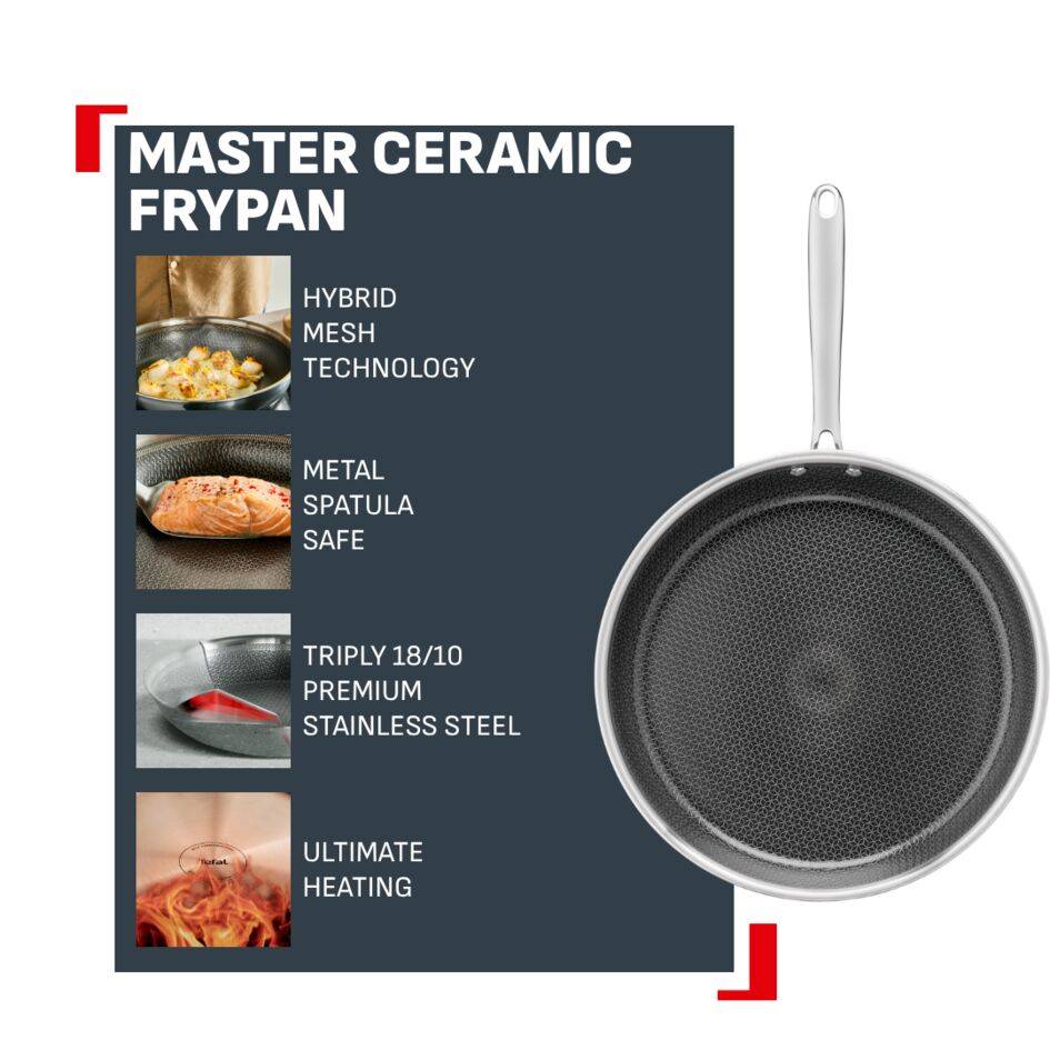 Master Ceramic E5330304 Braadpan - 20 cm - Inductie