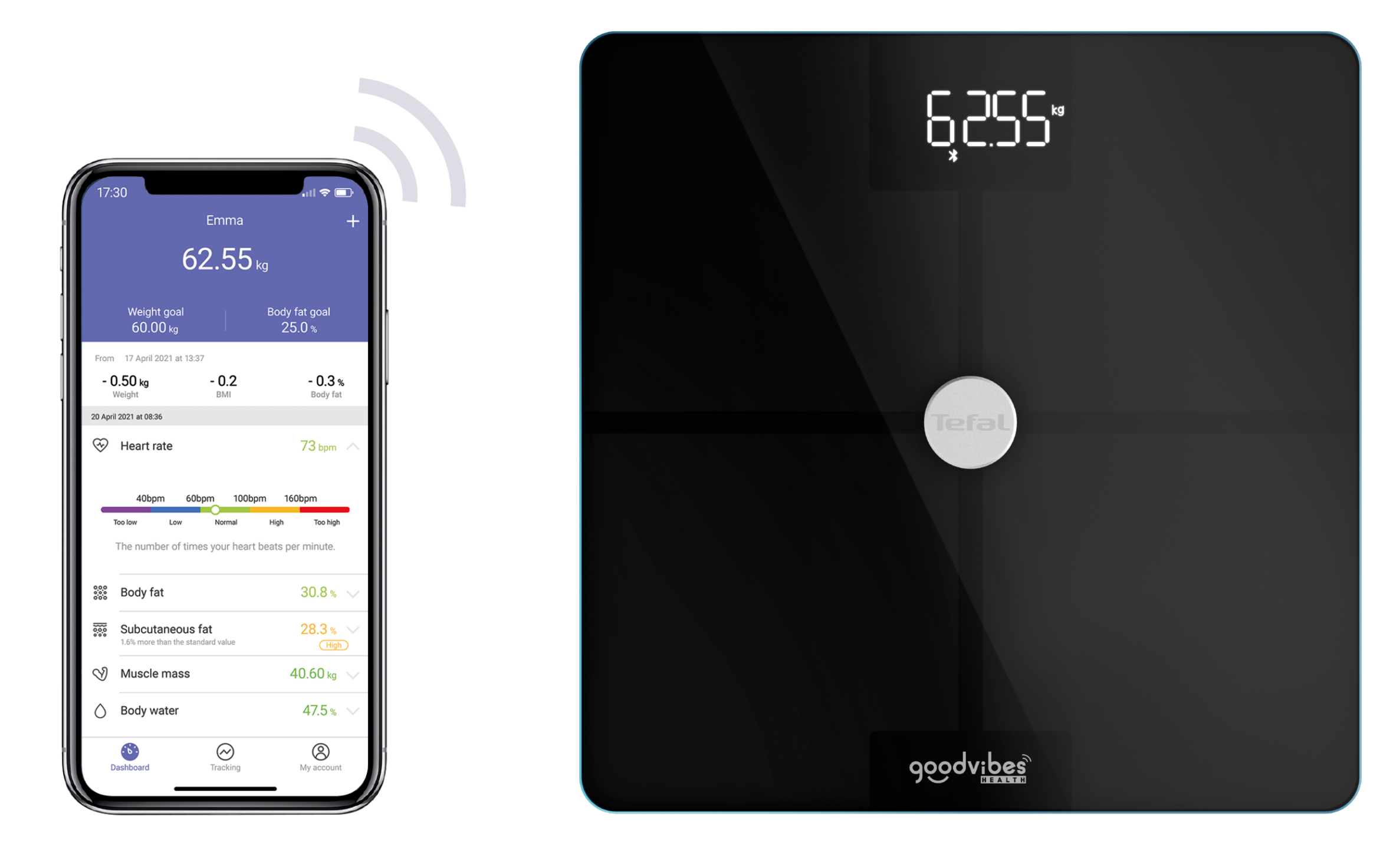 GoodVibes BM9660S1 Geconnecteerde personenweegschaal