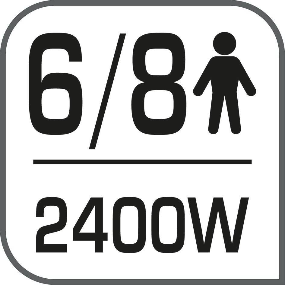 PLANCHA DES SAVEURS CB65A