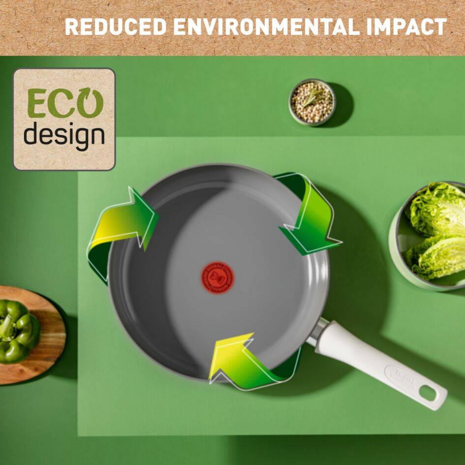 Renew On C4279032 Set de 2 poêles en céramique 24/28 cm - Induction