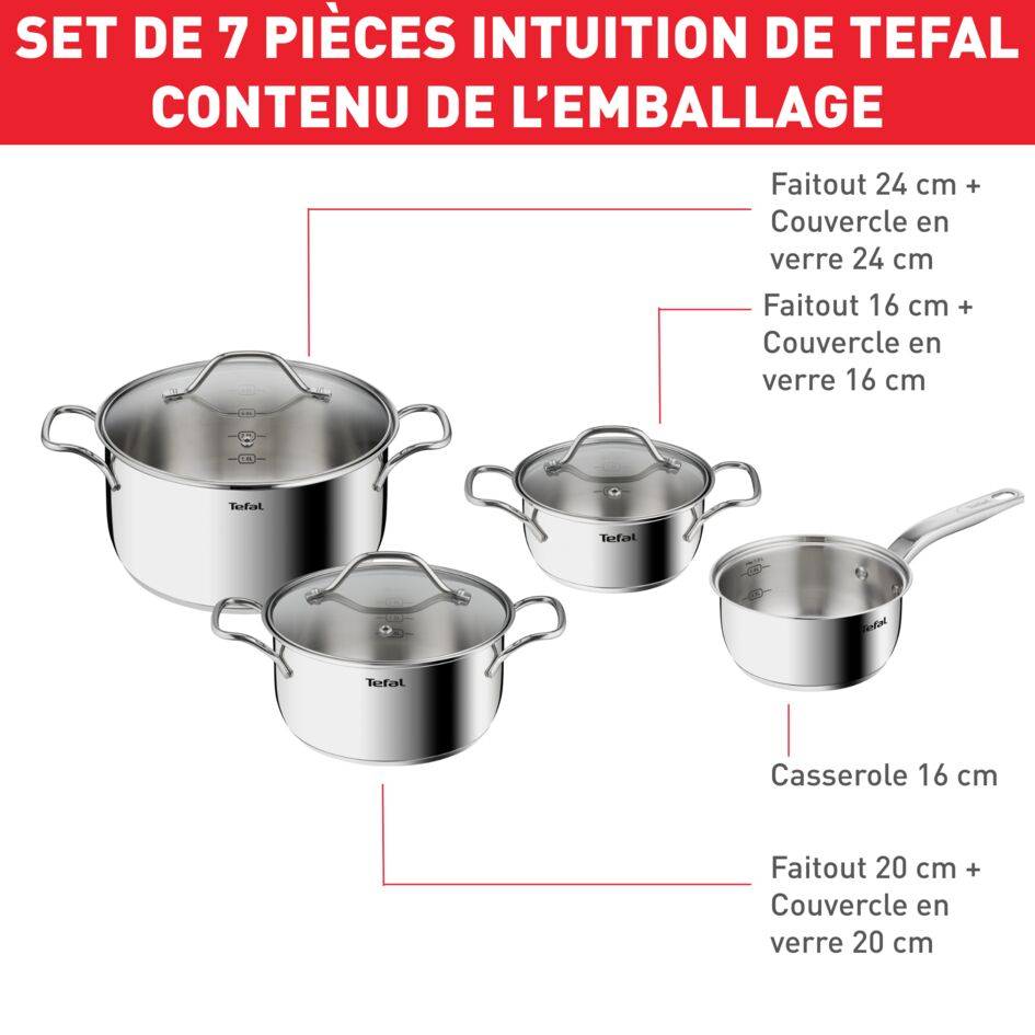 Intuition B864S734 Set de 7 pièces - Induction