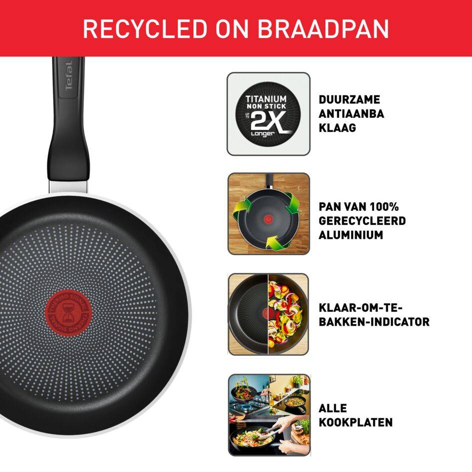 Recycled On C2970432 Braadpan - 24 cm - Inductie