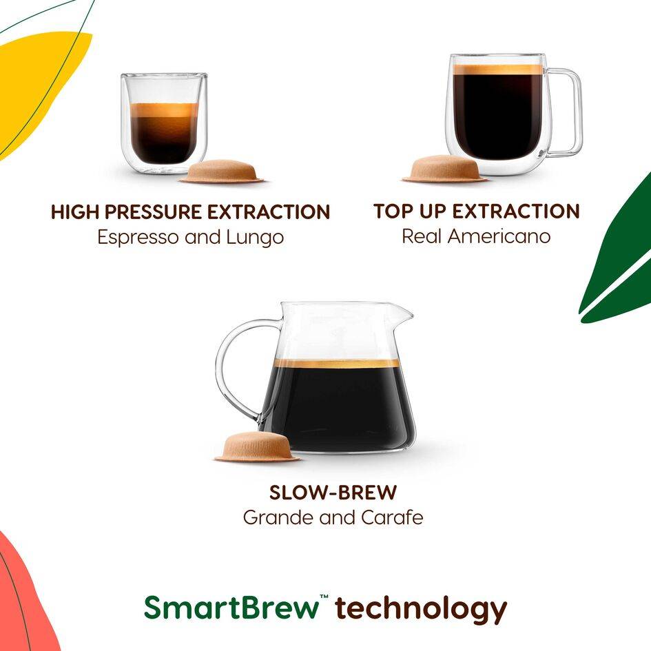 Dolce Gusto NEO KP830110 Machine à café à dosette - 1L