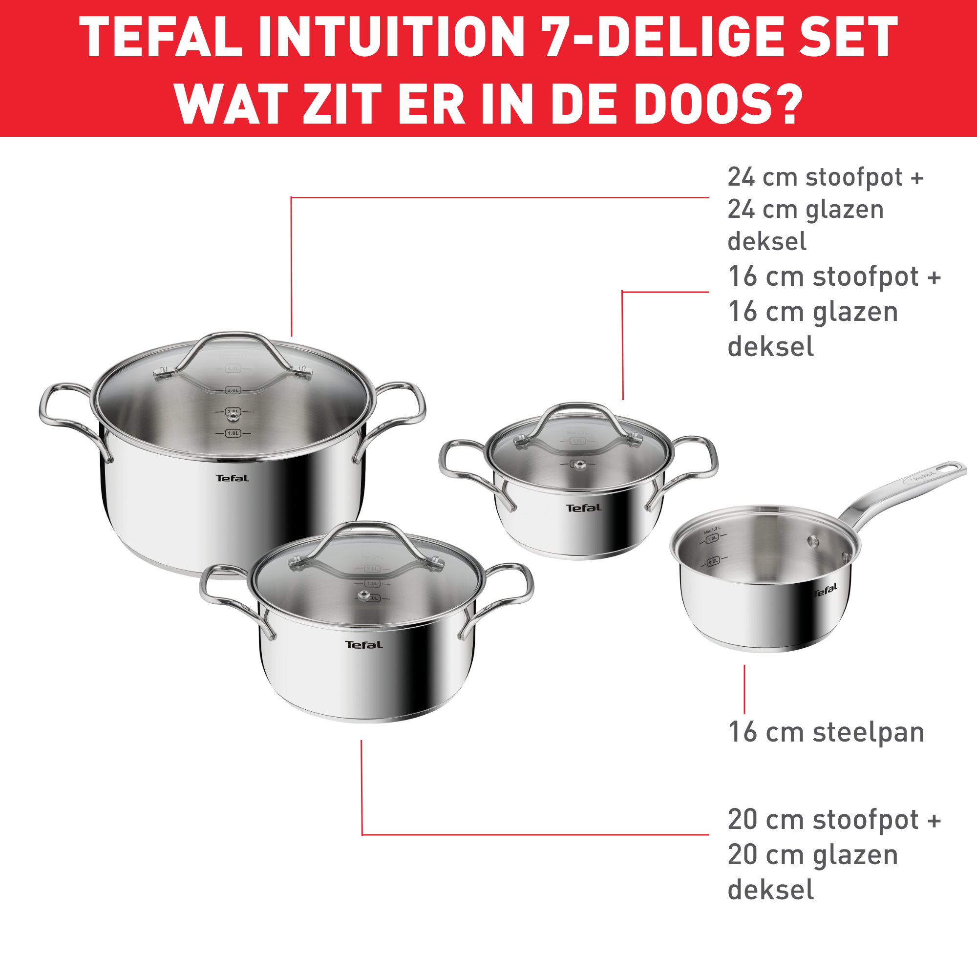 Intuition B864S734 7-delige set - Inductie