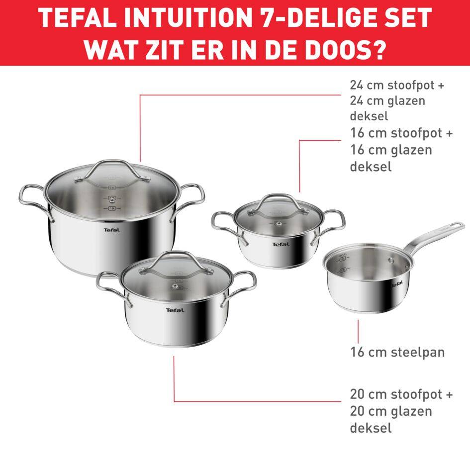 Intuition B864S734 7-delige set - Inductie